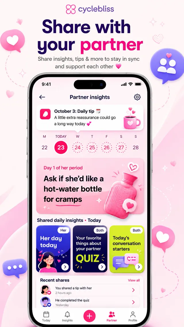 Partner insights screen sharing daily tips
