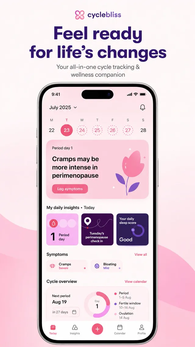 Daily cycle insights and perimenopause guidance